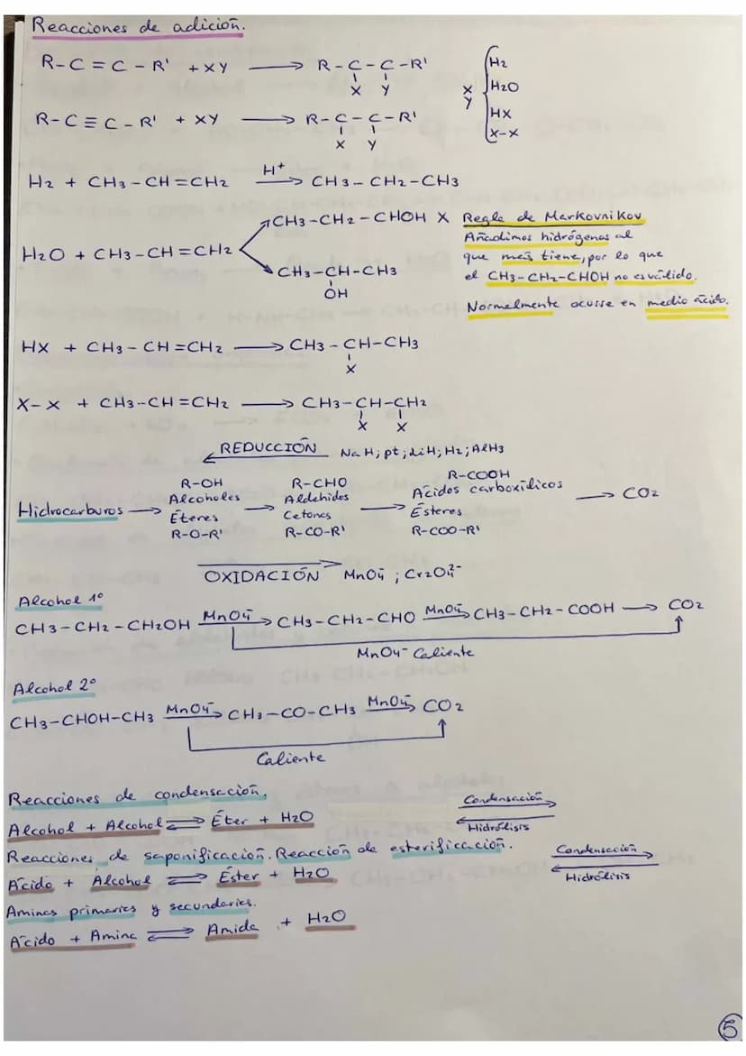 
<h2 id="prefijos">Prefijos</h2>
<ul>
<li>Met-&gt; 1</li>
<li>Et-2</li>
</ul>
<h2 id="enlaces">Enlaces</h2>
<ul>
<li><strong>С-С</strong> Su