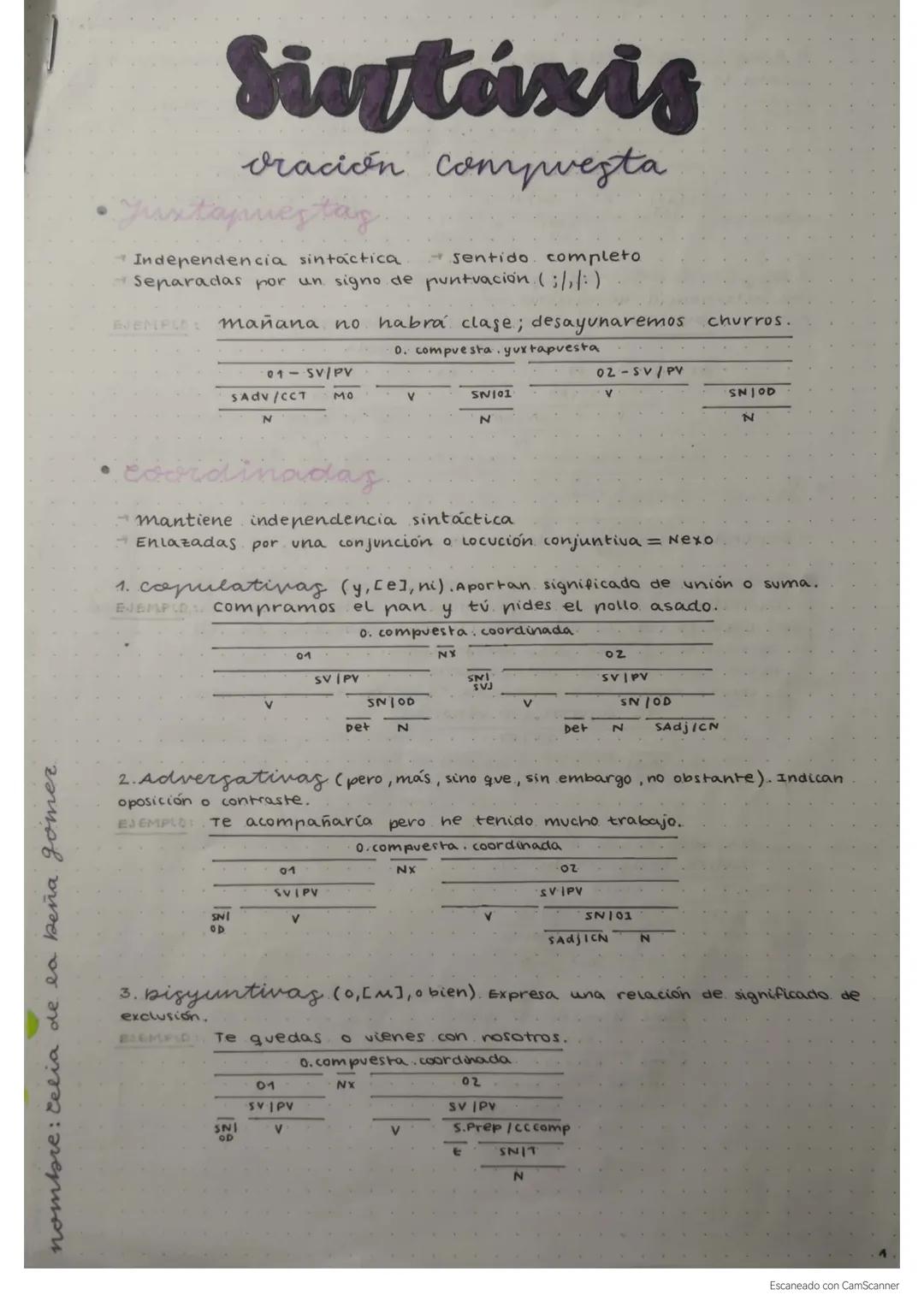 nombre: Celia de la beña gomez.
Sintaxis
oración compuesta
• Justapuestag.
Independencia sintactica → sentido completo
Separadas por un sign