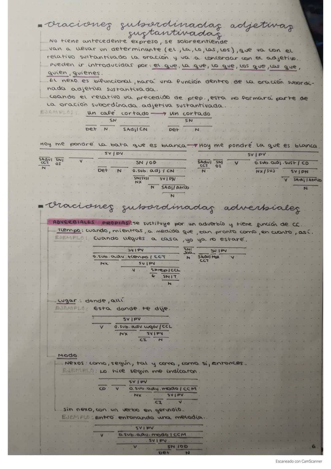 nombre: Celia de la beña gomez.
Sintaxis
oración compuesta
• Justapuestag.
Independencia sintactica → sentido completo
Separadas por un sign