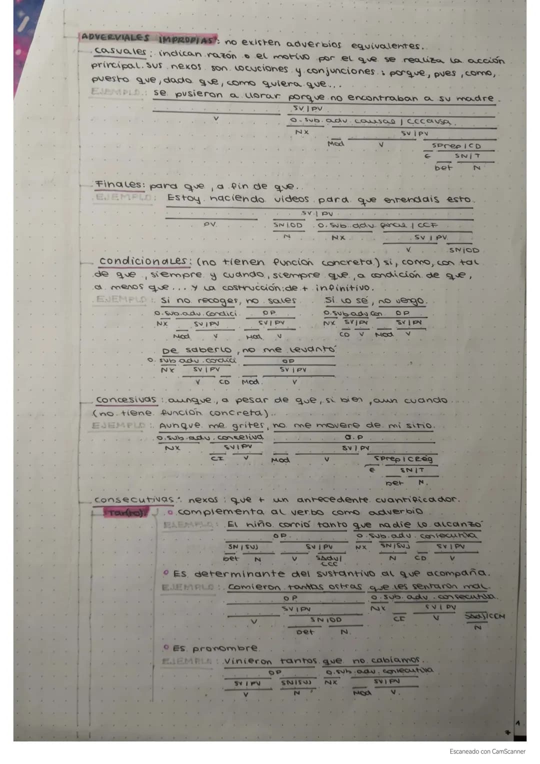 nombre: Celia de la beña gomez.
Sintaxis
oración compuesta
• Justapuestag.
Independencia sintactica → sentido completo
Separadas por un sign