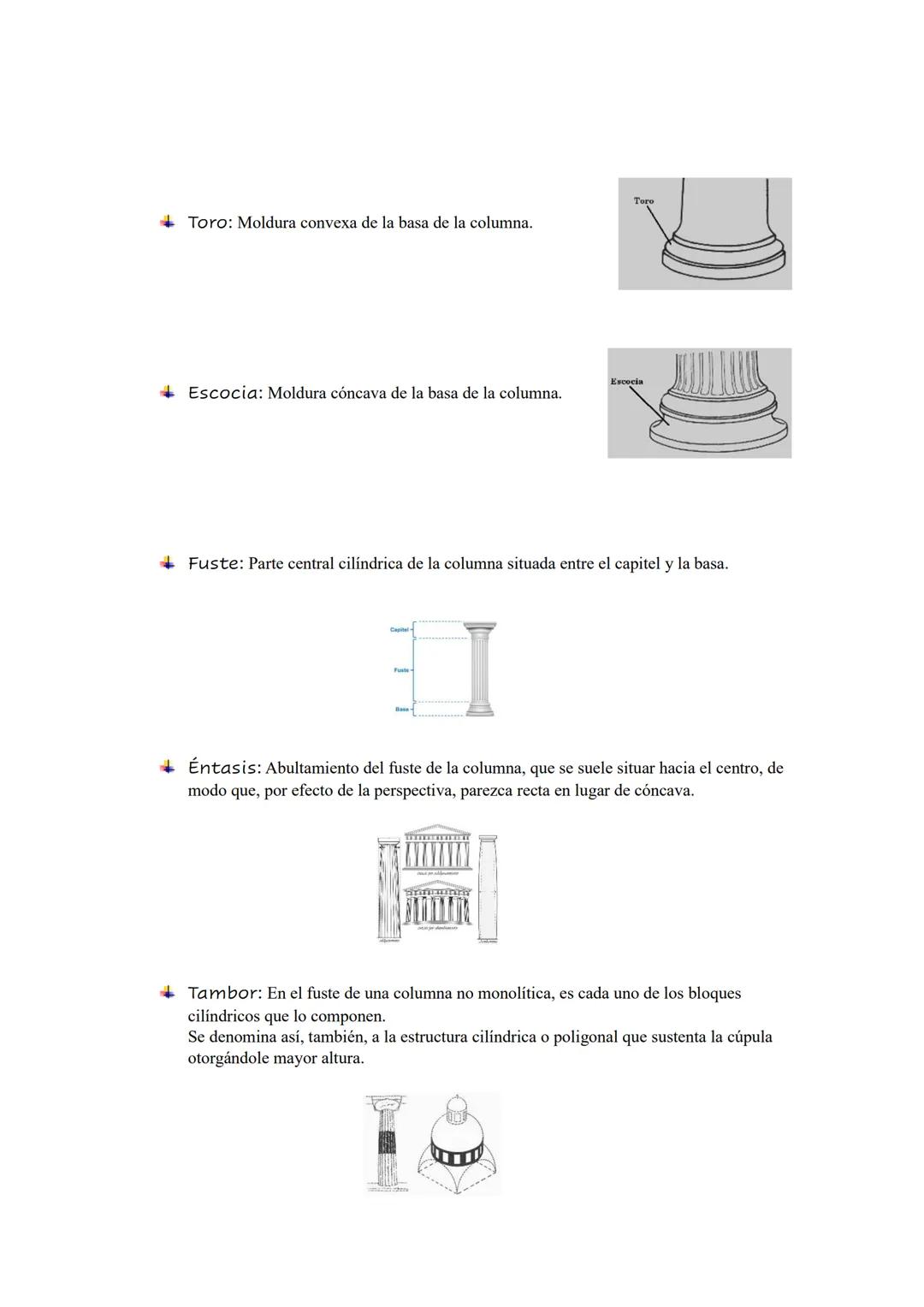 VOCABULARIO ARTE GRIEGO
Orden arquitectónico: Norma o
principio que rige toda la arquitectura, que
consiste en la combinación y proporción r