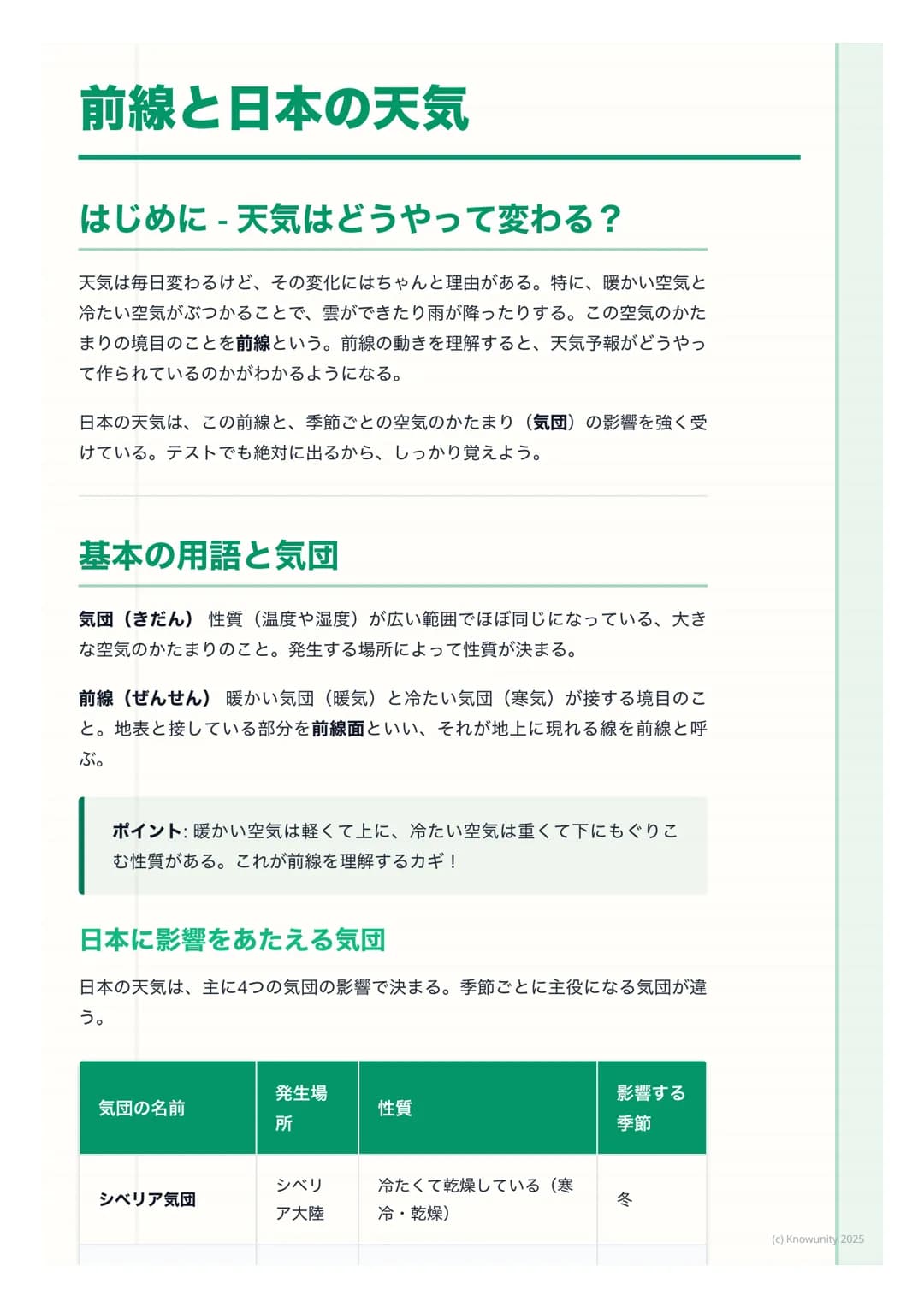 # 前線と日本の天気

## はじめに - 天気はどうやって変わる?

天気は毎日変わるけど、その変化にはちゃんと理由がある。特に、暖かい空気と
冷たい空気がぶつかることで、雲ができたり雨が降ったりする。この空気のかた
まりの境目のことを前線という。前線の動きを理解すると、天気予