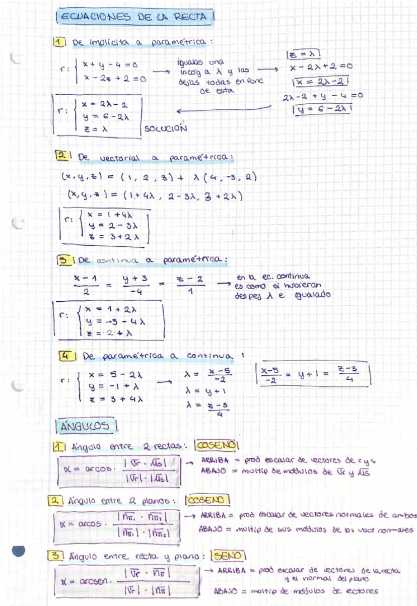 FORMULAS DISTANCIAS
(P = punto de la recta)
| PQ x Jr 1.
→ prod vectorial
Punto-recta →
0(Q,5) =
1201
modulo
121 Punto - plano d(πT, P) =
|A