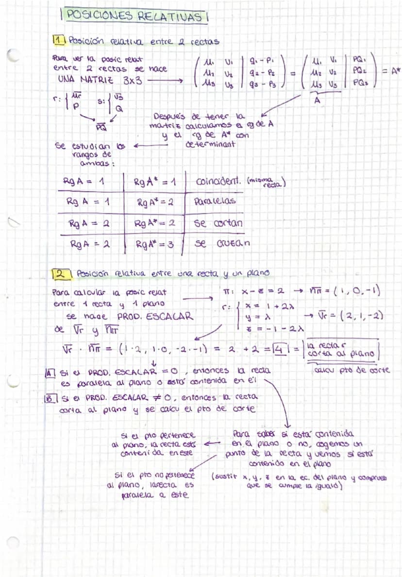 FORMULAS DISTANCIAS
(P = punto de la recta)
| PQ x Jr 1.
→ prod vectorial
Punto-recta →
0(Q,5) =
1201
modulo
121 Punto - plano d(πT, P) =
|A