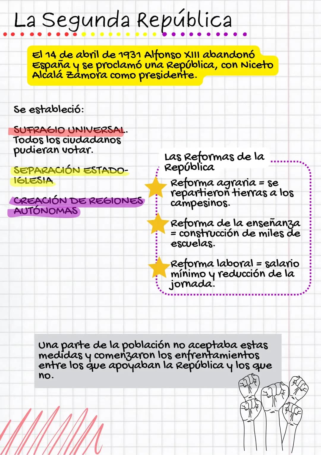 La Segunda República y La Guerra Civil