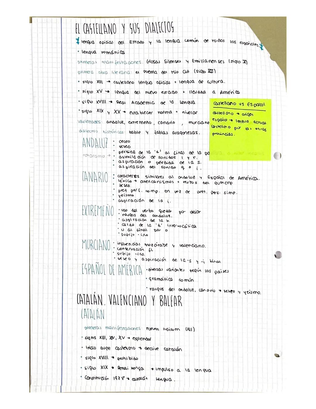 LENGUA T-7
O
CMS
-~-VARIEDADES DE LA LENGUA-
LAS VARIEDADES DE LA LENGUA
lenguaje capacidad que poseen los numanos para poder comunicarse
me