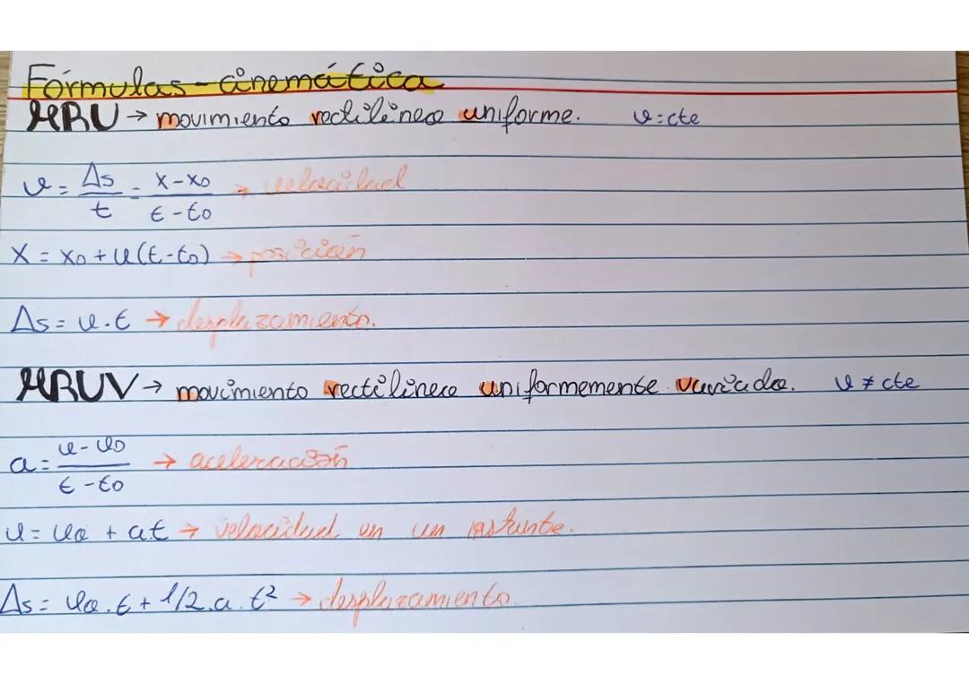 Fórmulas Fundamentales de Cinemática para Estudiantes