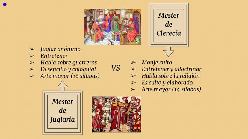 PG வAGAN
MESTER DE CLERECÍA
REACKAKUKOCKAGE my efter nugo femolo, no of de wonlana.
cherud
ay efter os fan prando. ca es de elevizia.
Fablar