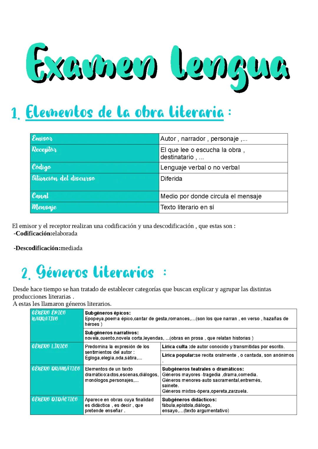 ¿Qué es el género y subgénero de un libro? Aprende sobre géneros literarios y sus ejemplos