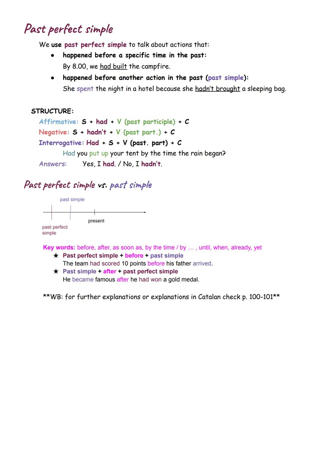 Past perfect simple
We use past perfect simple to talk about actions that:
happened before a specific time in the past:
By 8.00, we had buil