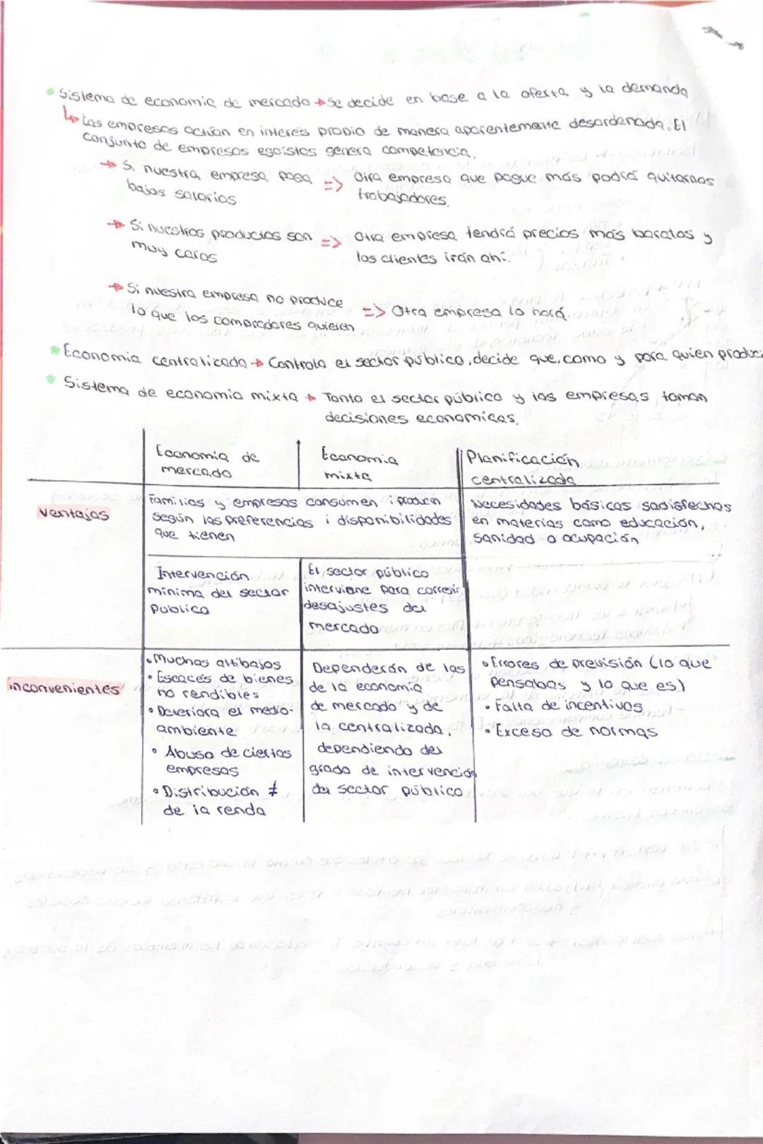 # unidad 1

1¿Qué es la economic?

La economía es la ciencia que estudis la mejor manera de administrar recursos
escasos para satisfacen la 