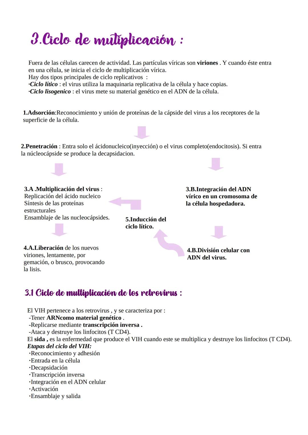 Los virus
Son diminutas partículas, que fueron imposibles de observar hasta que se creo el 1er
microscopio electrónico.
1.Características:
-