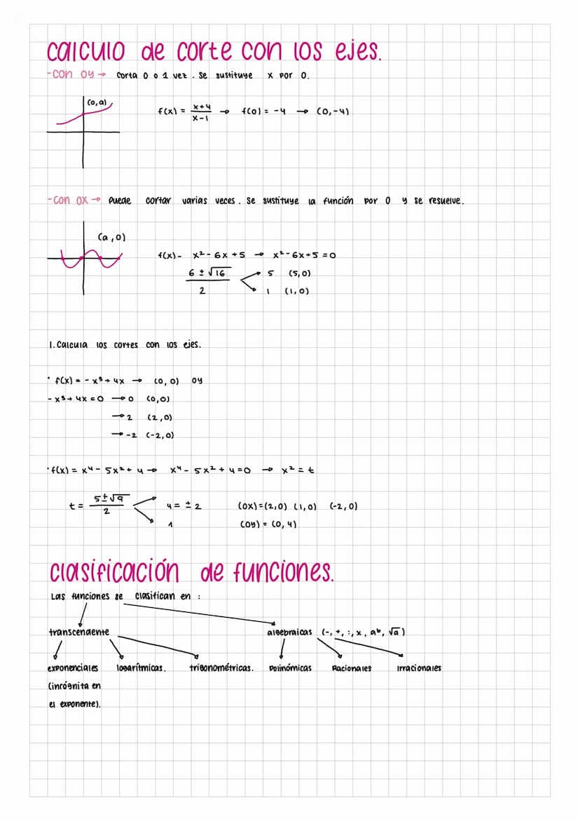 T
1. Dom (-00, 3) U (3,00)
2. simetría
3. A. sínt : AV- x= 3
AH-y=S
AO- #
4. cortes: con Oy-
(0,2'5)
con ox (-2,0), (2,0)
5. Monot crec - (-