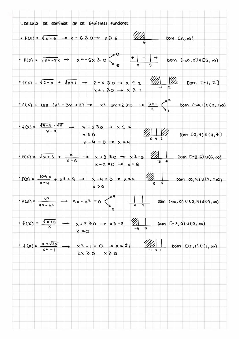 T
1. Dom (-00, 3) U (3,00)
2. simetría
3. A. sínt : AV- x= 3
AH-y=S
AO- #
4. cortes: con Oy-
(0,2'5)
con ox (-2,0), (2,0)
5. Monot crec - (-
