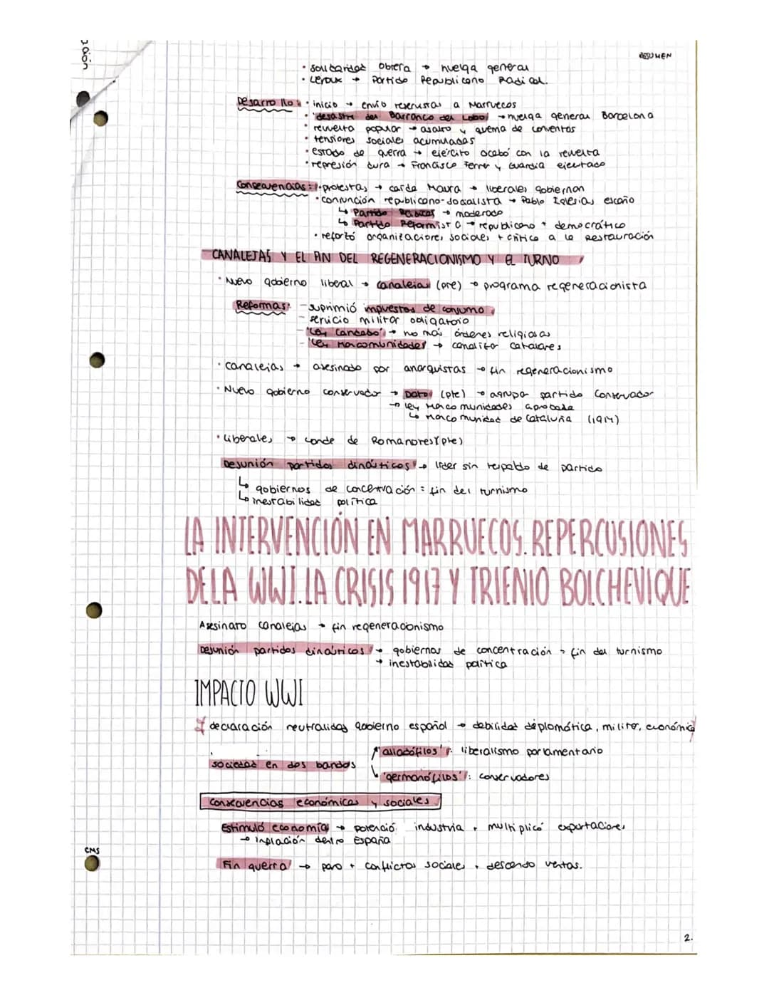 HISTORIA T-Q
CMS
-LA CRISIS DEL SISTEMA DE LA
RESTAURACIÓN Y LA CAÍDA DE
LA MONARQUIA
1902-1931
ALFONSO XIII Y LA CRISIS DEL SISTEMA POLÍTIC