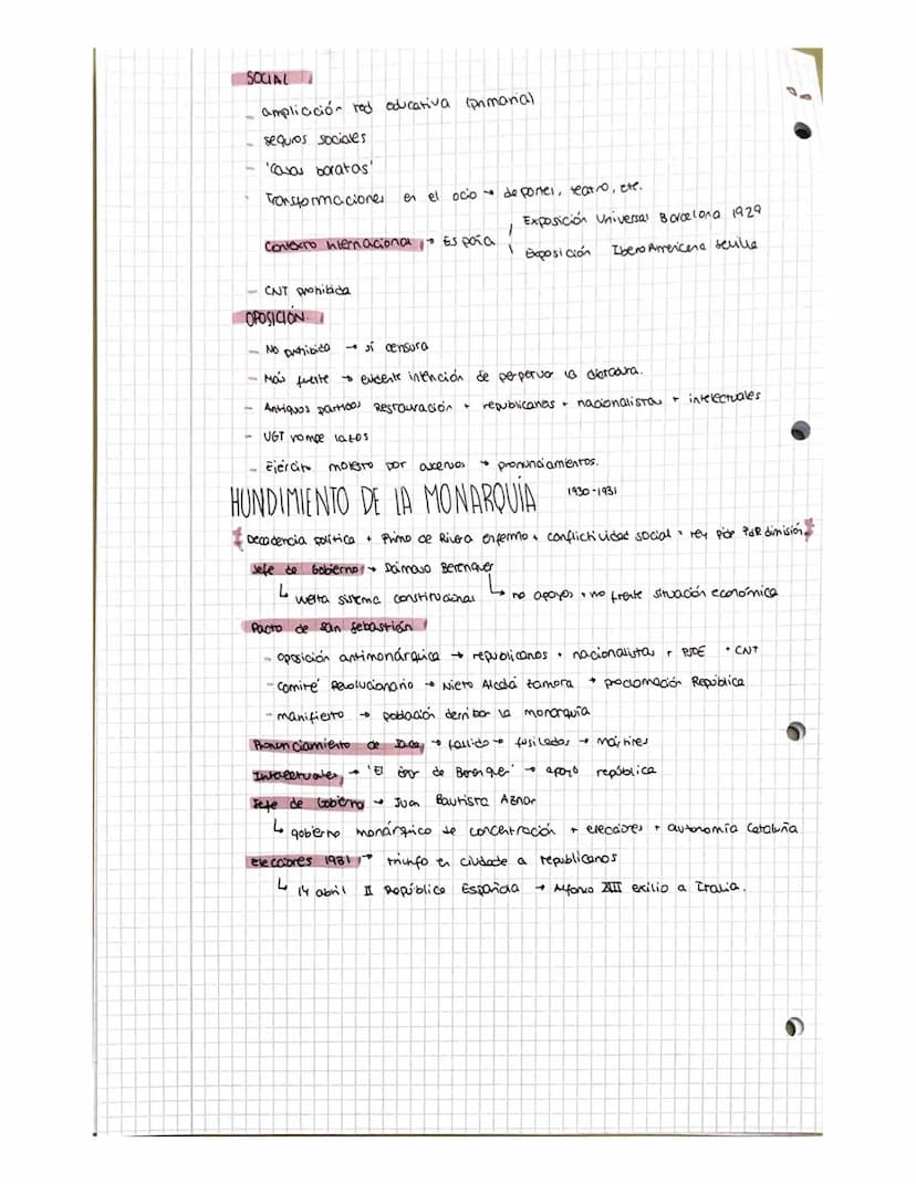 HISTORIA T-Q
CMS
-LA CRISIS DEL SISTEMA DE LA
RESTAURACIÓN Y LA CAÍDA DE
LA MONARQUIA
1902-1931
ALFONSO XIII Y LA CRISIS DEL SISTEMA POLÍTIC