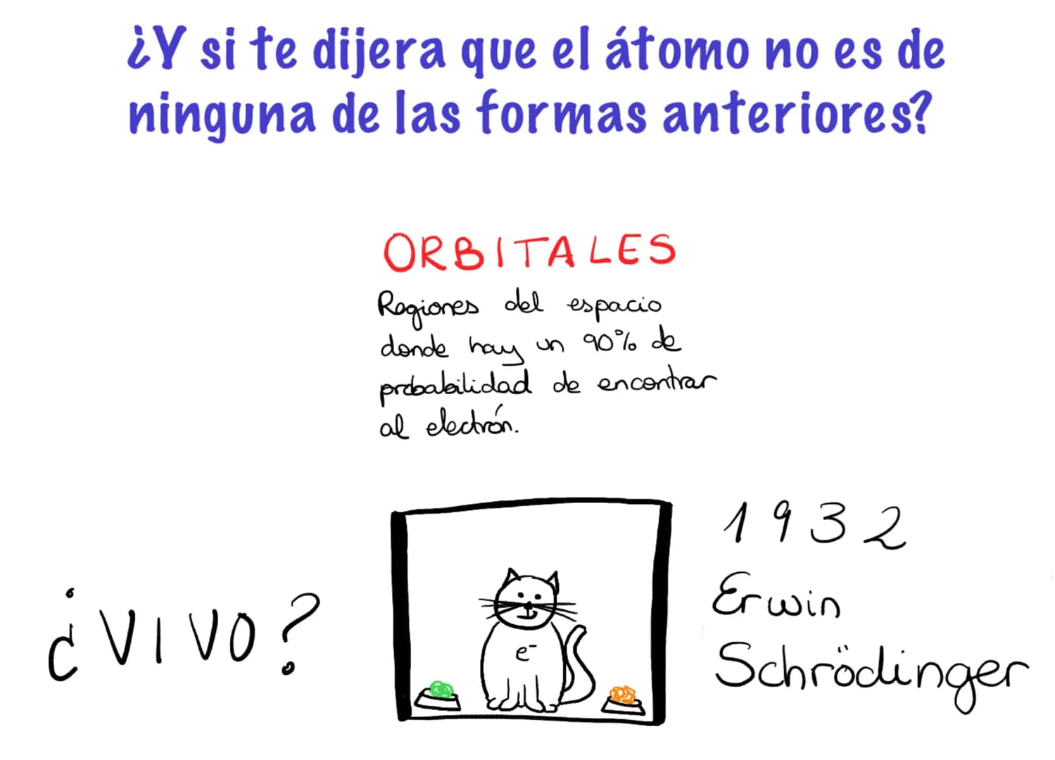 1
ESTRUCTURA
...ATÓMICA...
EL ÁTOMO : MODELOS ATÓMICOS
PARTÍCULAS SUBATÓMICAS
REPRESENTACIÓN SIMBÓLICA: Z y A
(4) ISOTOPOS € IONES (1
EL ÁTO