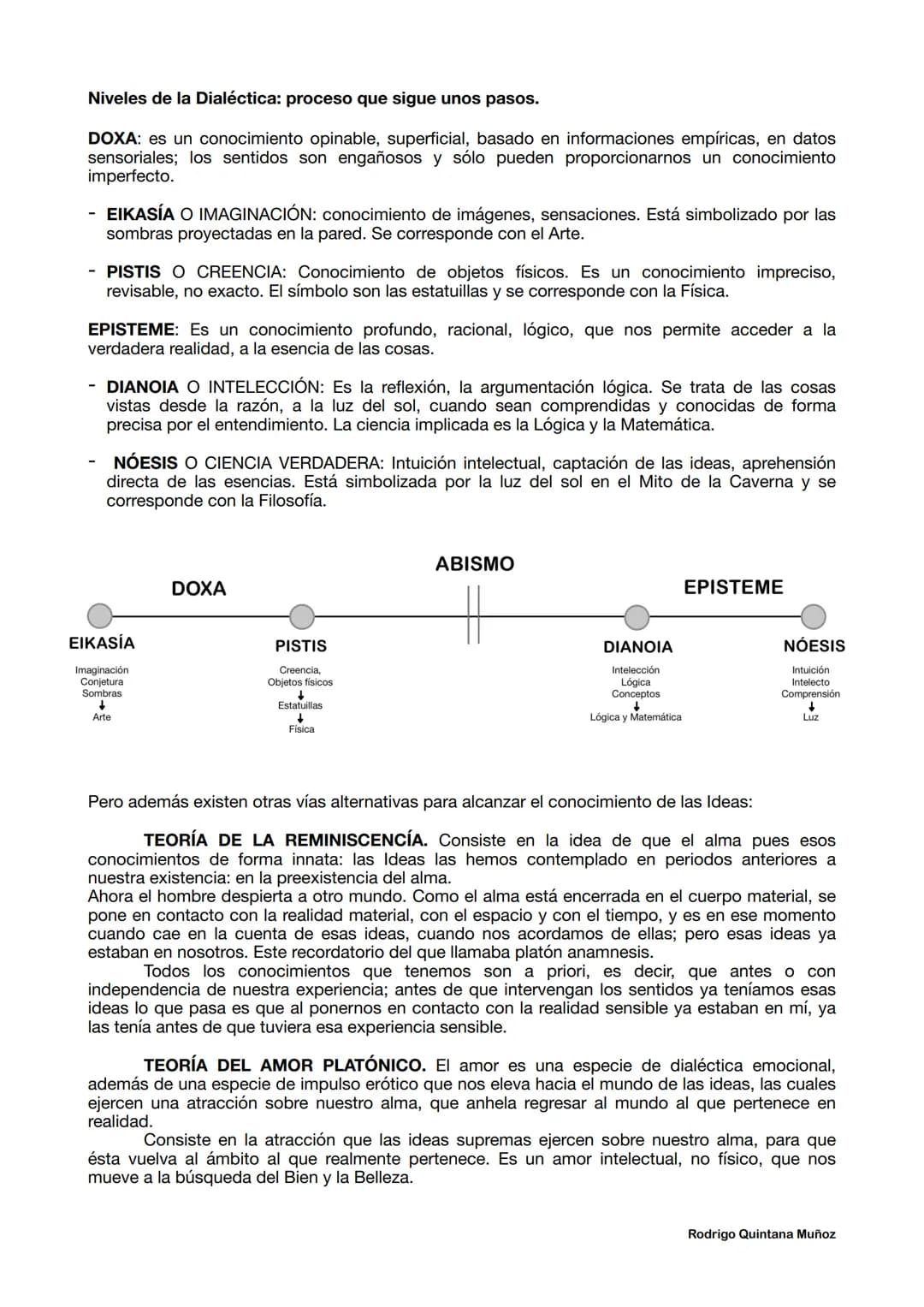 PLATÓN
CONTEXTO HISTÓRICO
La Atenas de Platón es el resultado de tres etapas decisivas en los acontecimientos que
se producen al largo del s