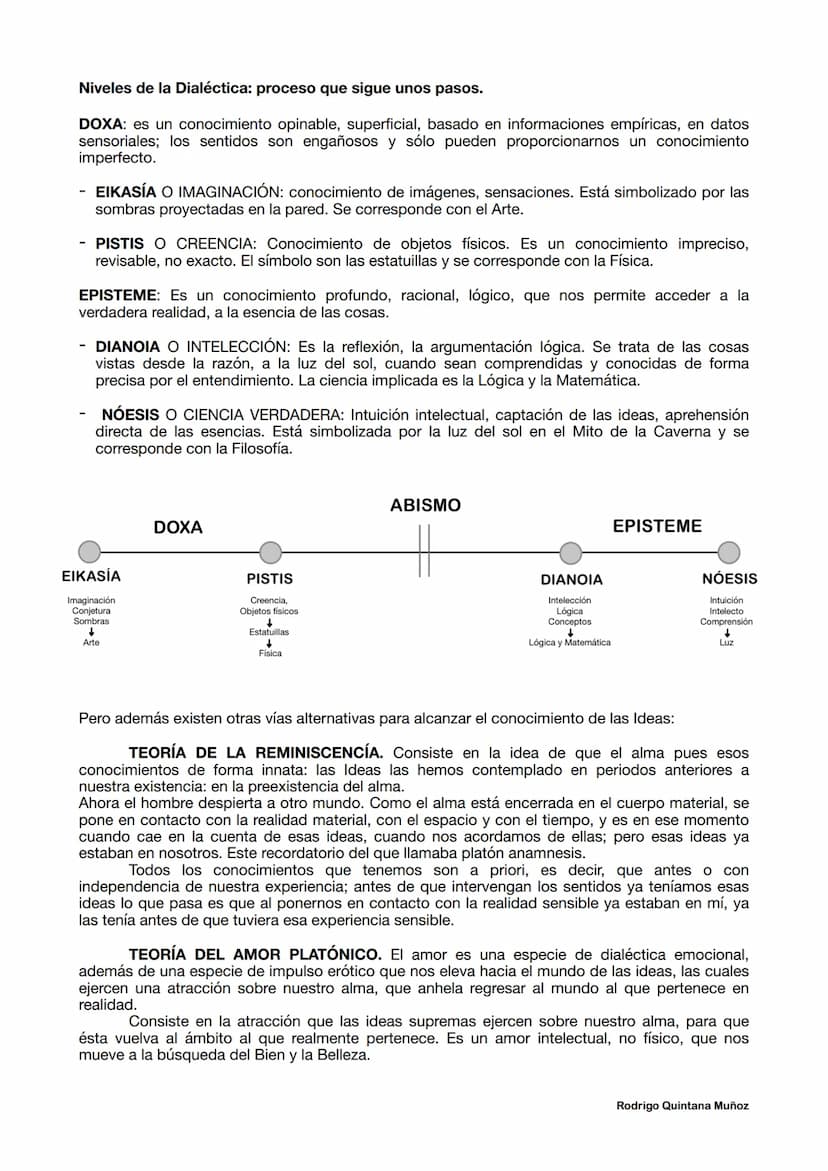 PLATÓN
CONTEXTO HISTÓRICO
La Atenas de Platón es el resultado de tres etapas decisivas en los acontecimientos que
se producen al largo del s