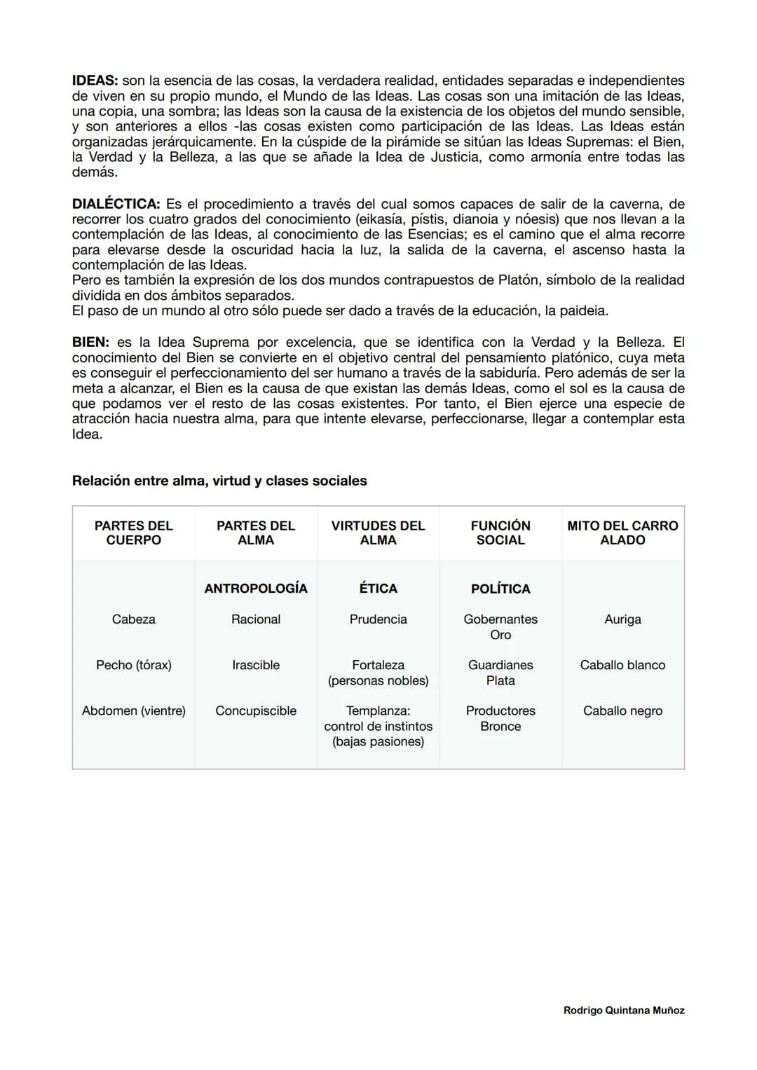 PLATÓN
CONTEXTO HISTÓRICO
La Atenas de Platón es el resultado de tres etapas decisivas en los acontecimientos que
se producen al largo del s