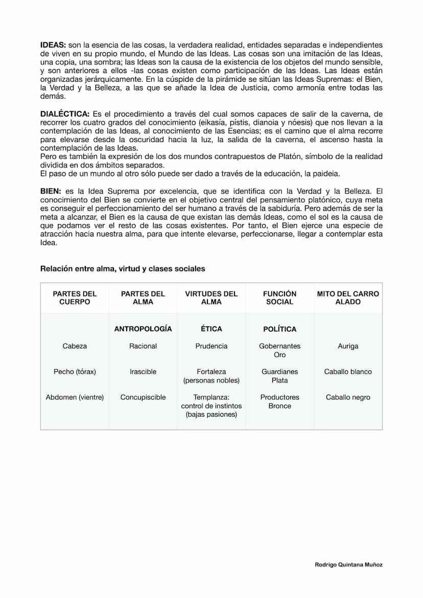 PLATÓN
CONTEXTO HISTÓRICO
La Atenas de Platón es el resultado de tres etapas decisivas en los acontecimientos que
se producen al largo del s