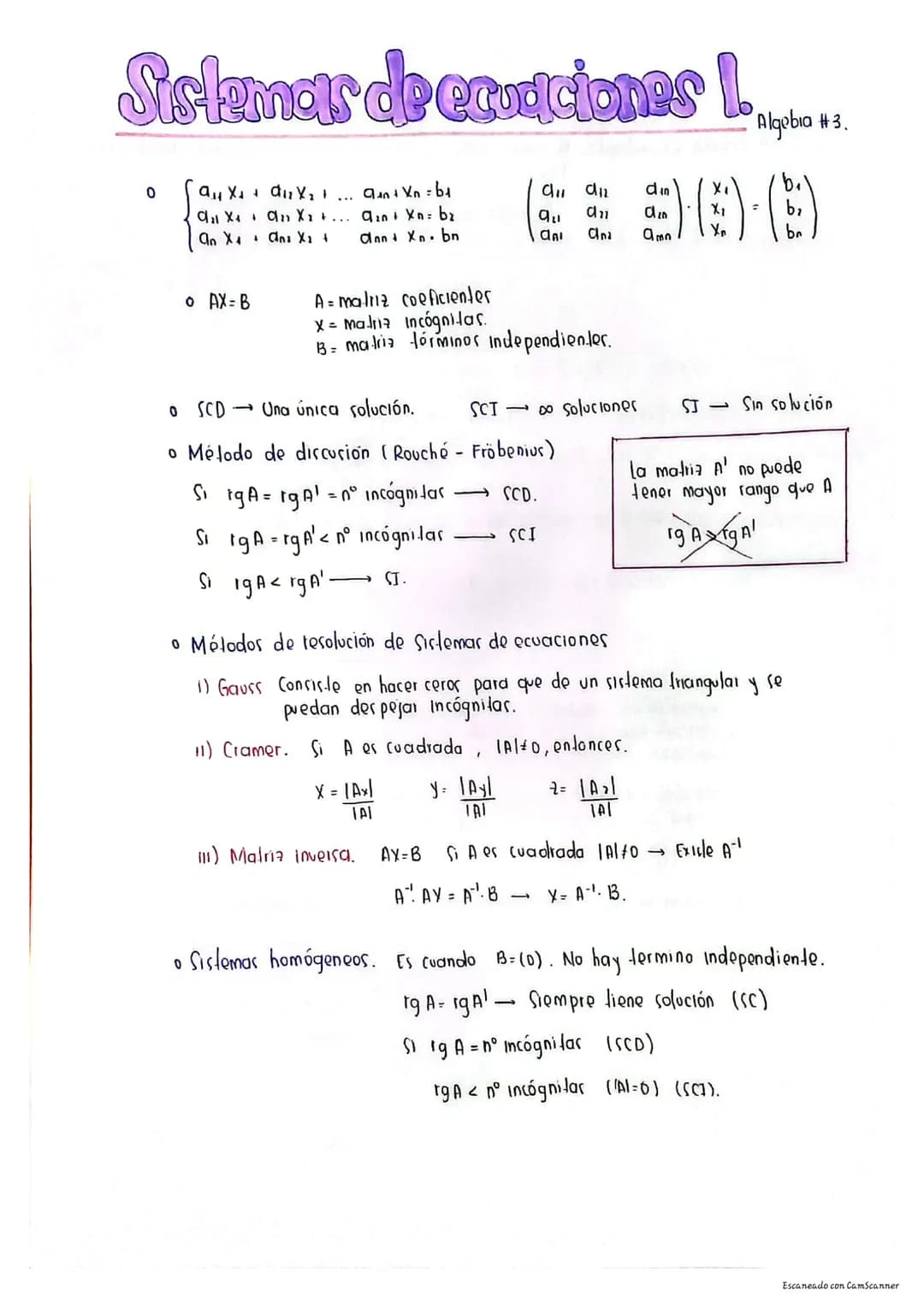 
<h2 id="introduction">Introduction</h2>
<p>Matrices play a significant role in high school mathematics, especially in the field of algebra 
