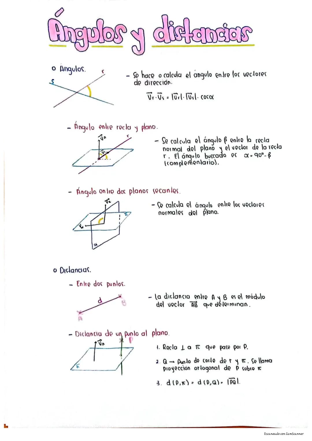 
<h2 id="introduction">Introduction</h2>
<p>Matrices play a significant role in high school mathematics, especially in the field of algebra 