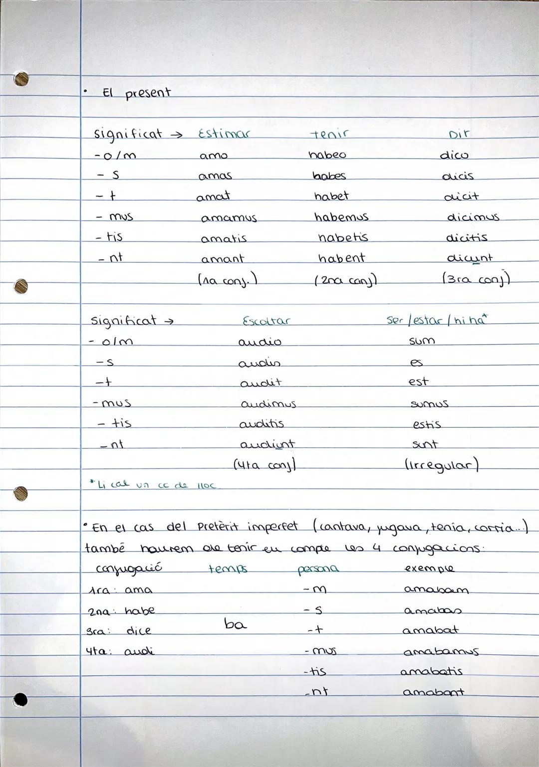 # LLATI

*   En llati la paraula es modifica en cas de la funció sintactica:
    *   Nominatiu: l'utilitzem pel subjecte o atribut
    *   v