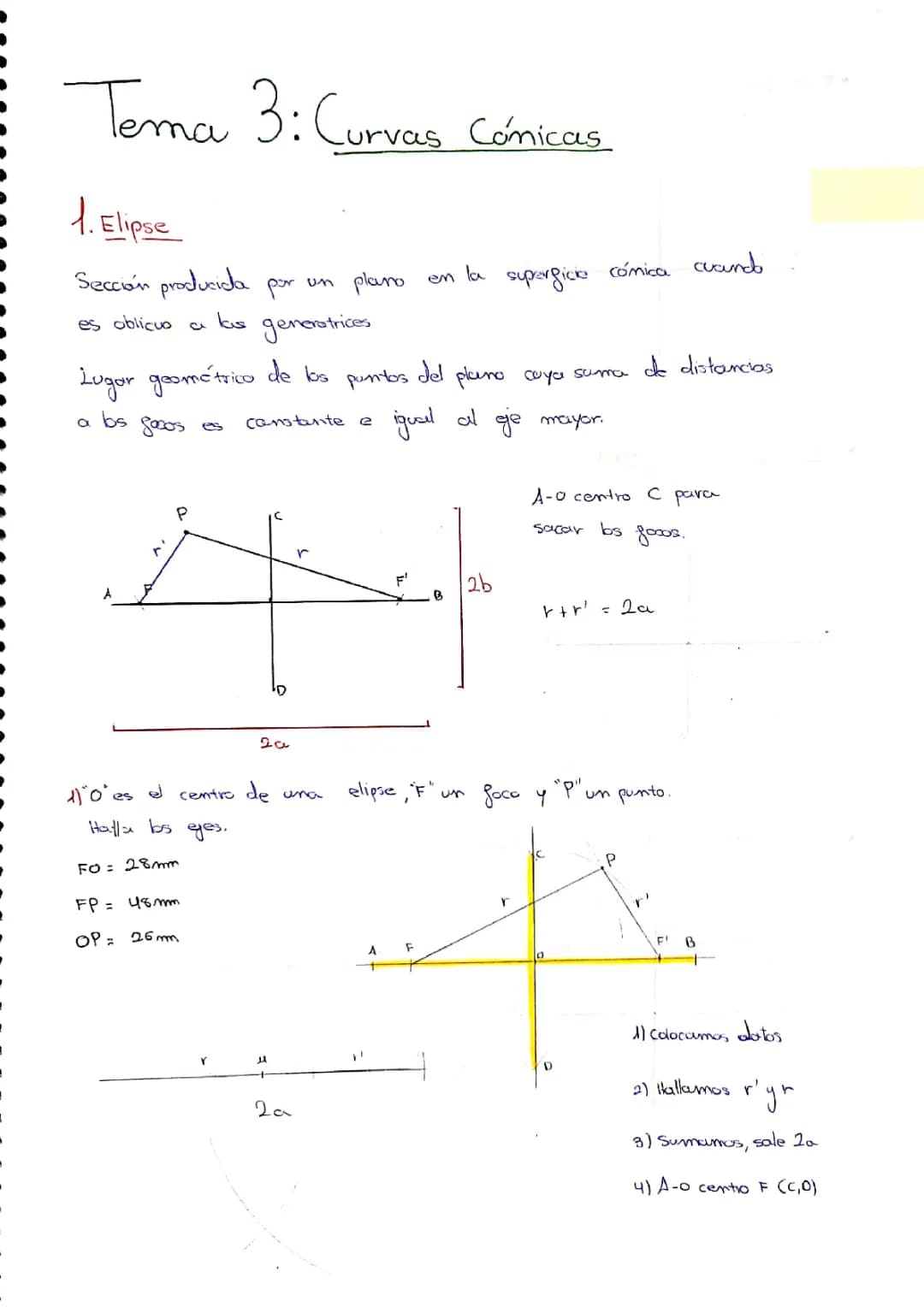 Cómo Hacer una Elipse en Dibujo Técnico 2 Bachillerato - Pasos y Ejercicios