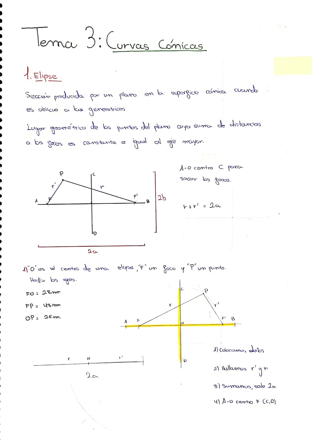 Tema 3: Curvas Cómicass
1. Elipse
Sección producida por un
es oblicuo a
P
las
FP = 48mm
OP = 26m
20
11'0' es el centro de una
Halla bs eyes.