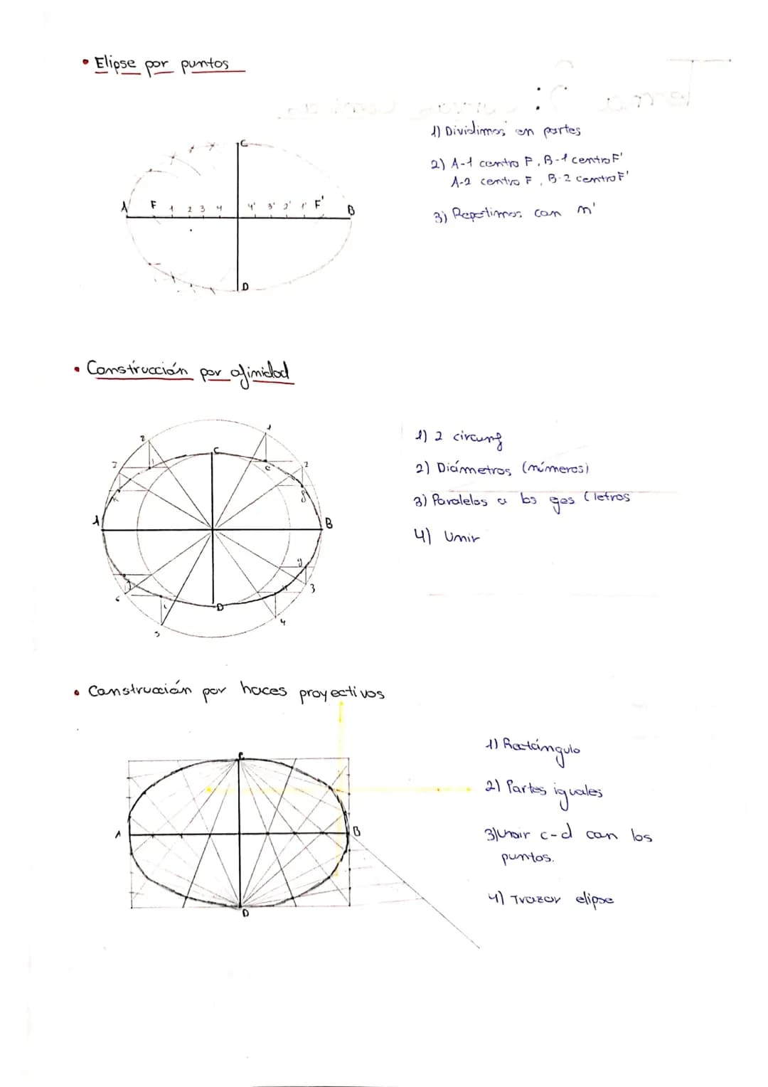 Tema 3: Curvas Cómicass
1. Elipse
Sección producida por un
es oblicuo a
P
las
FP = 48mm
OP = 26m
20
11'0' es el centro de una
Halla bs eyes.