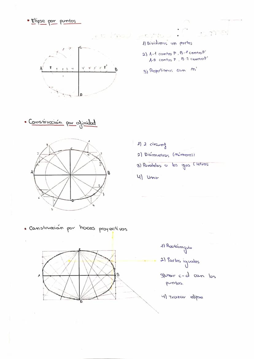 Tema 3: Curvas Cómicass
1. Elipse
Sección producida por un
es oblicuo a
P
las
FP = 48mm
OP = 26m
20
11'0' es el centro de una
Halla bs eyes.