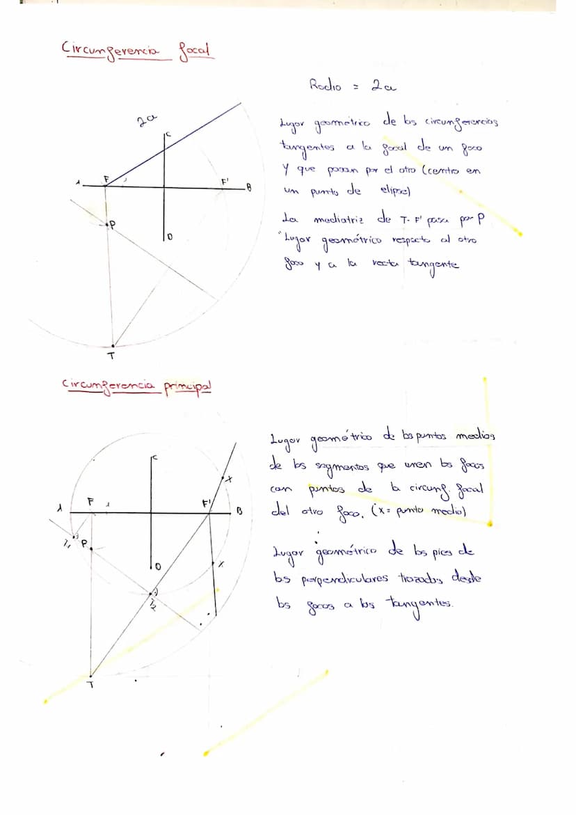 Tema 3: Curvas Cómicass
1. Elipse
Sección producida por un
es oblicuo a
P
las
FP = 48mm
OP = 26m
20
11'0' es el centro de una
Halla bs eyes.