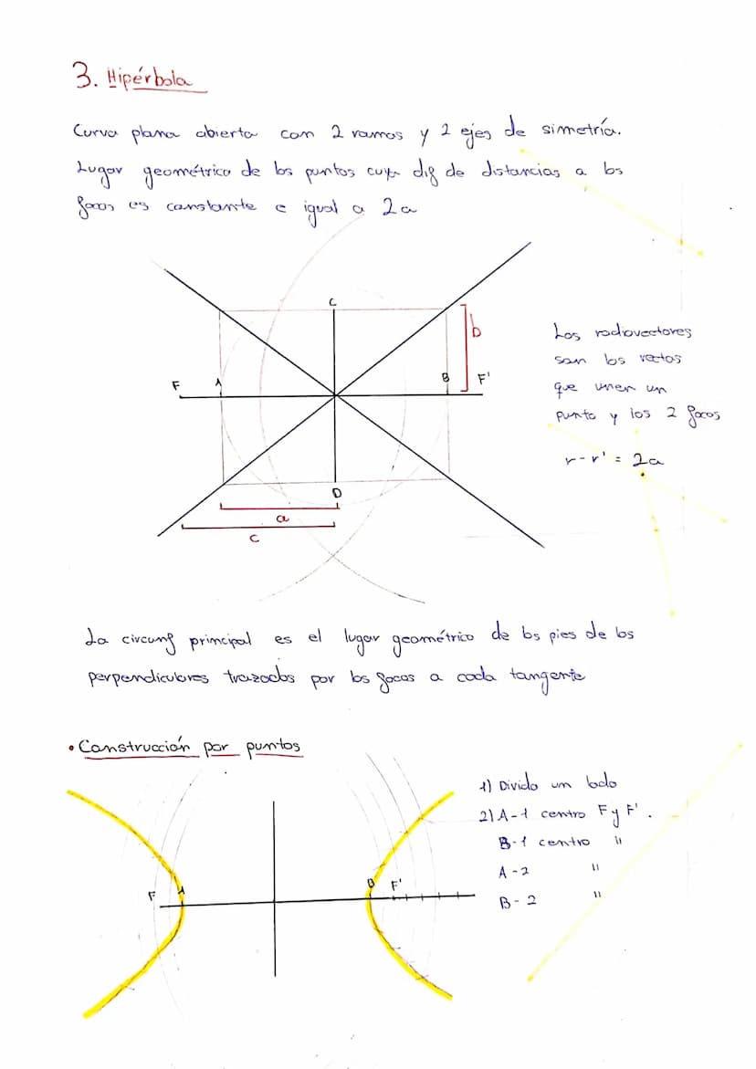 Tema 3: Curvas Cómicass
1. Elipse
Sección producida por un
es oblicuo a
P
las
FP = 48mm
OP = 26m
20
11'0' es el centro de una
Halla bs eyes.