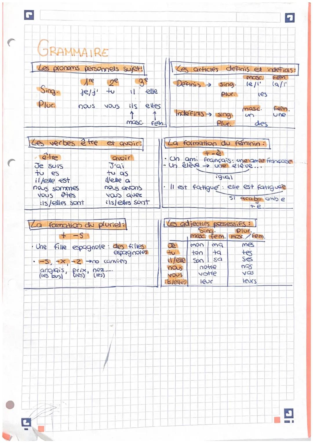 7
GRAMMAIRE
Les pronoms personnels sujet!!
3
Sing
Plur.
JI
je/j' tu
nous vous ils elles
2e
Kes verbes être et quoir:
être
Je suis
tu es
ille