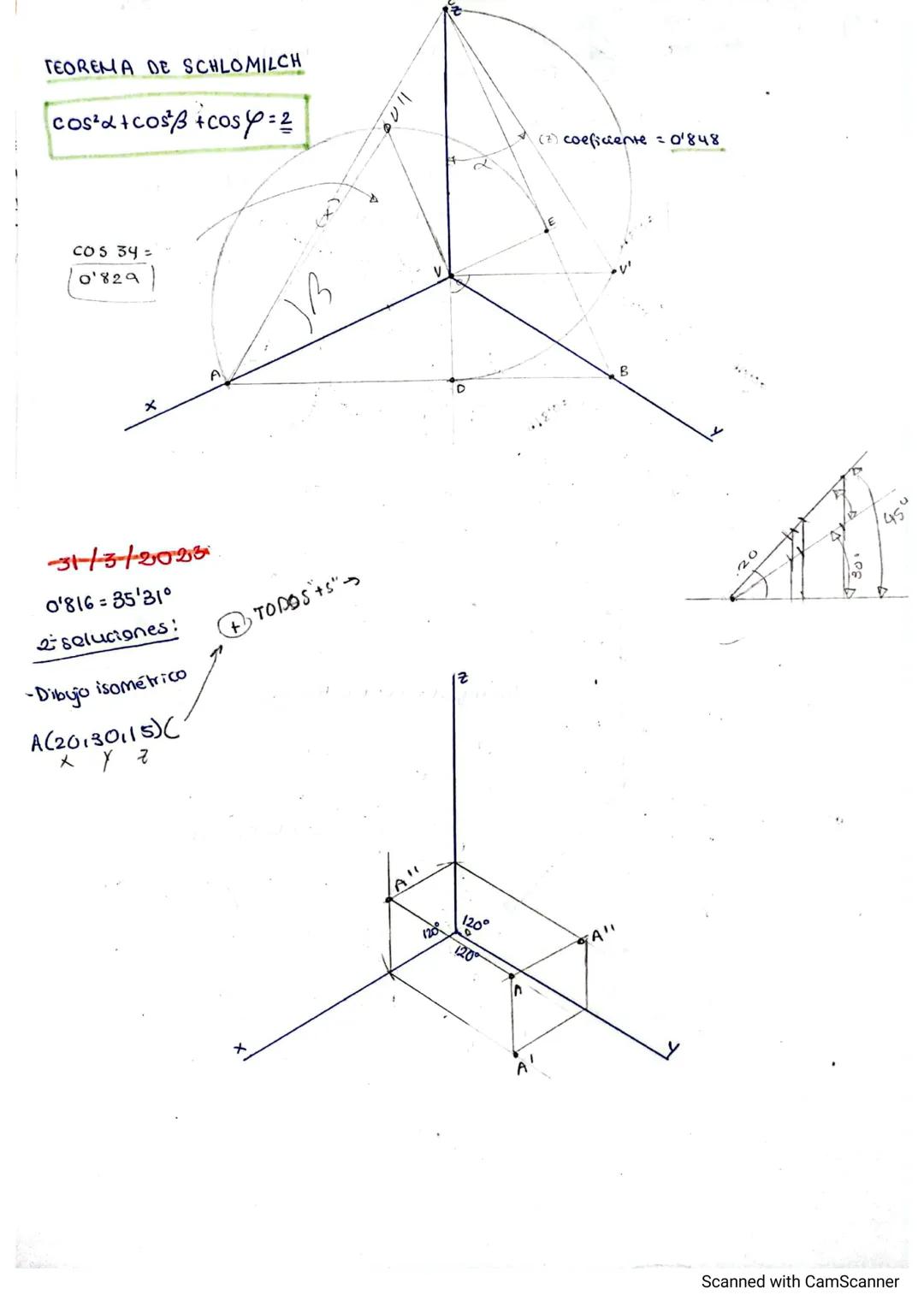 SISTEMA AXONOMETRICO

• Empleamos un triedro Hirectángulo
•Angulos iguales (6'8160)
• Isometricas 120°
• Dimetrica = 2 = y 1 distinto
• Trim