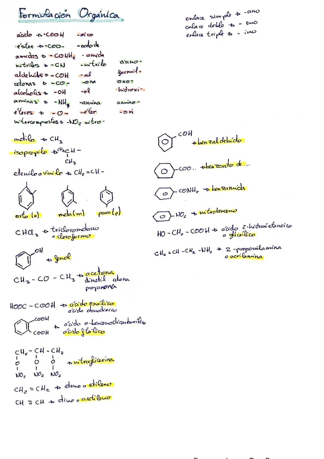 FORMULACIÓN ORGÁNICA 1 BACH