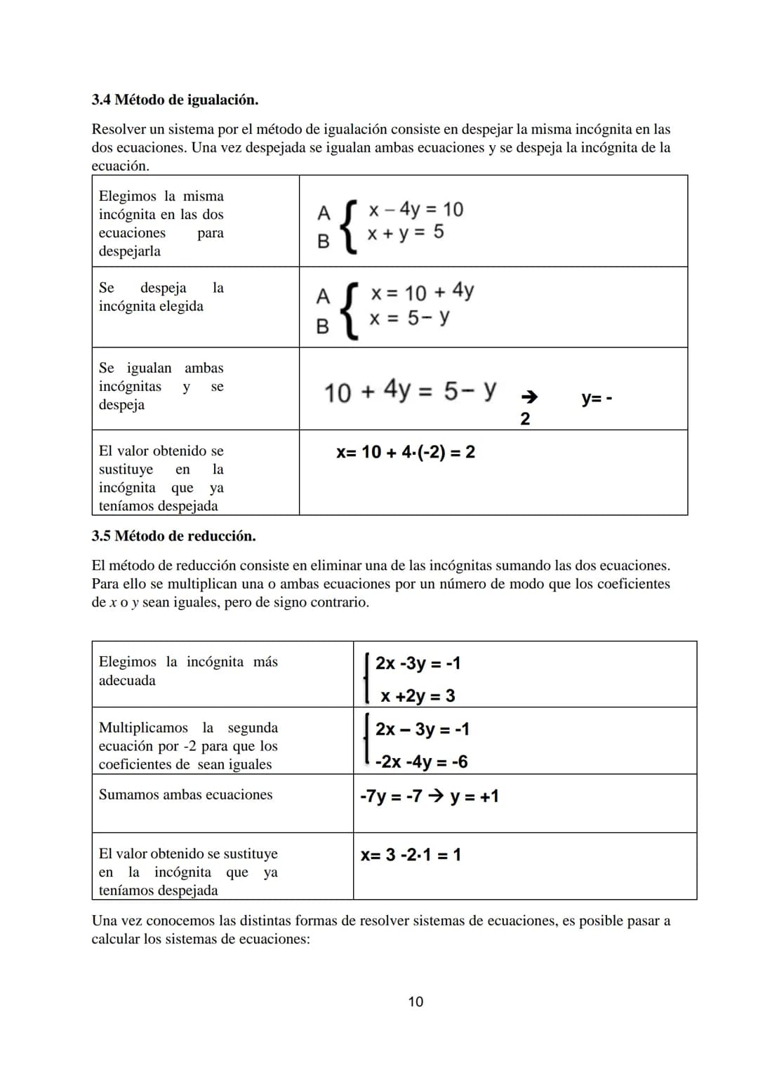 TEMA 4: ECUACIONES Y SISTEMAS
1. ECUACIONES DE PRIMER GRADO
2. ECUACIONES DE SEGUNDO GRADO
3. SISTEMAS DE ECUACIONES
4. RESOLUCIÓN DE PROBLE
