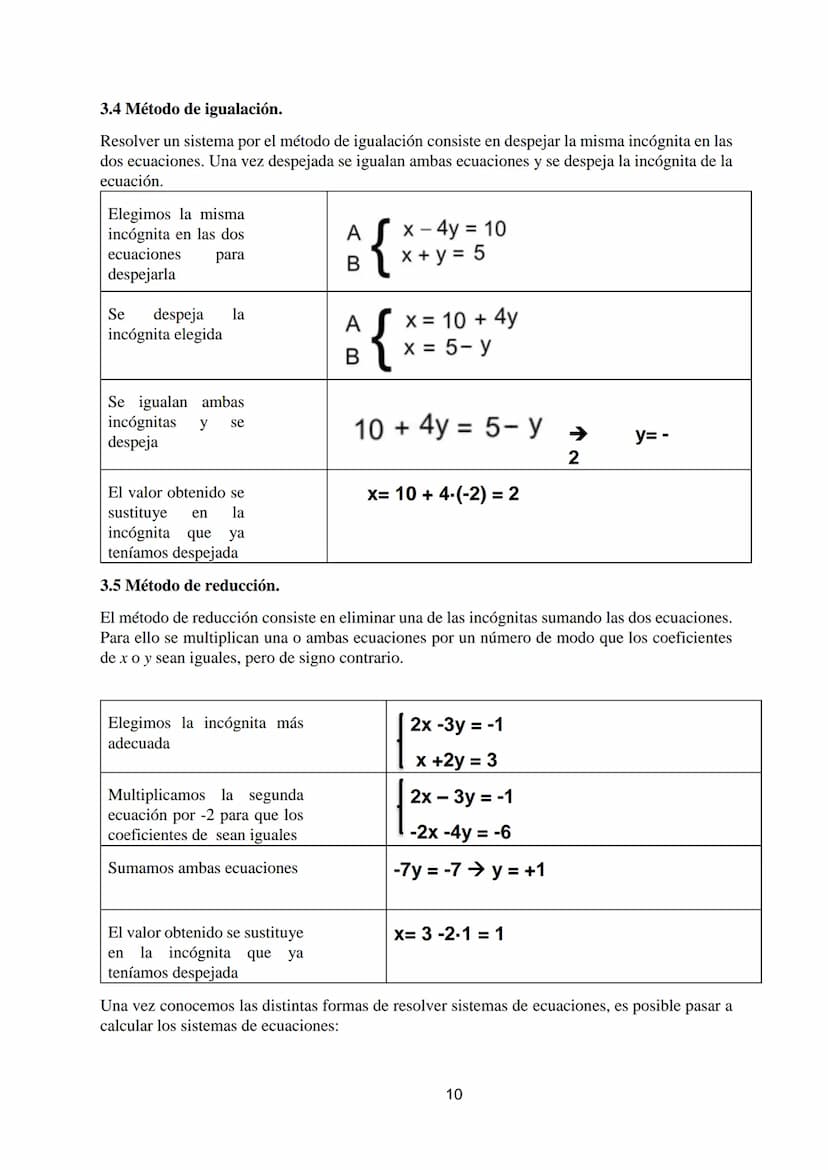 TEMA 4: ECUACIONES Y SISTEMAS
1. ECUACIONES DE PRIMER GRADO
2. ECUACIONES DE SEGUNDO GRADO
3. SISTEMAS DE ECUACIONES
4. RESOLUCIÓN DE PROBLE