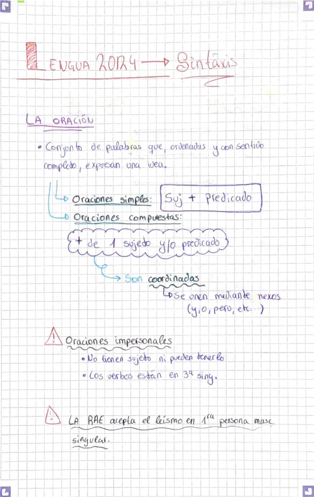 ENGUA 20124-
4
Sintaxis
LA ORACIÓN
• Conjunto de palabras que, ordenadas.
completo, expresan und Wea.
y con sentivo
Oraciones simples: Suj +
