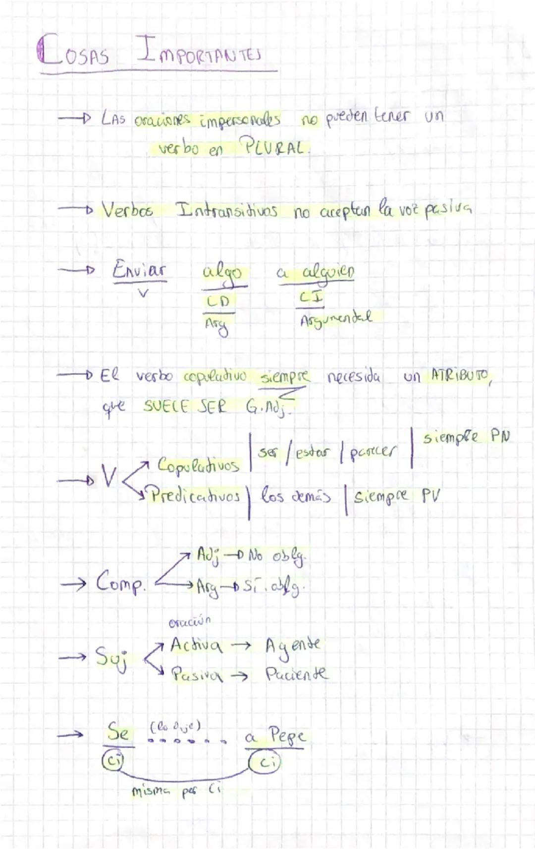 ENGUA 20124-
4
Sintaxis
LA ORACIÓN
• Conjunto de palabras que, ordenadas.
completo, expresan und Wea.
y con sentivo
Oraciones simples: Suj +