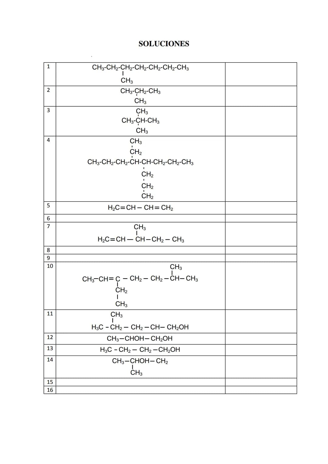 EJERCICIO DE FORMULACIÓN ORGÁNICA 4º DE ESO
Hay 29 ejercicios resueltos, que en realidad representan 58 ejercicios resueltos
ya que también 