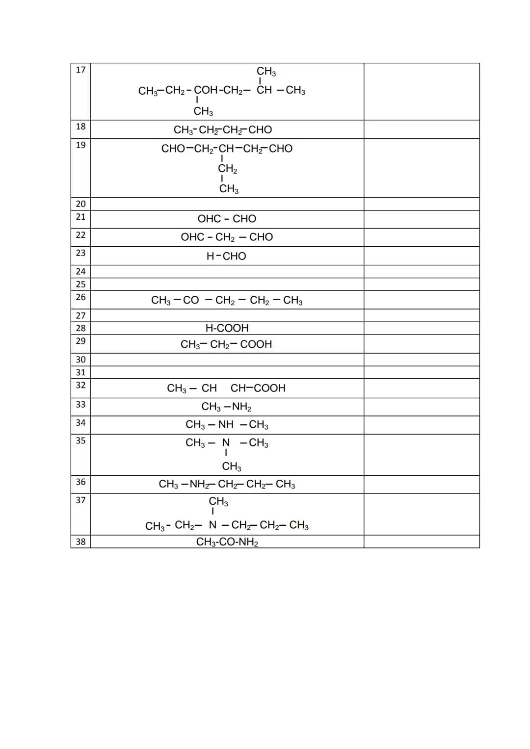 EJERCICIO DE FORMULACIÓN ORGÁNICA 4º DE ESO
Hay 29 ejercicios resueltos, que en realidad representan 58 ejercicios resueltos
ya que también 