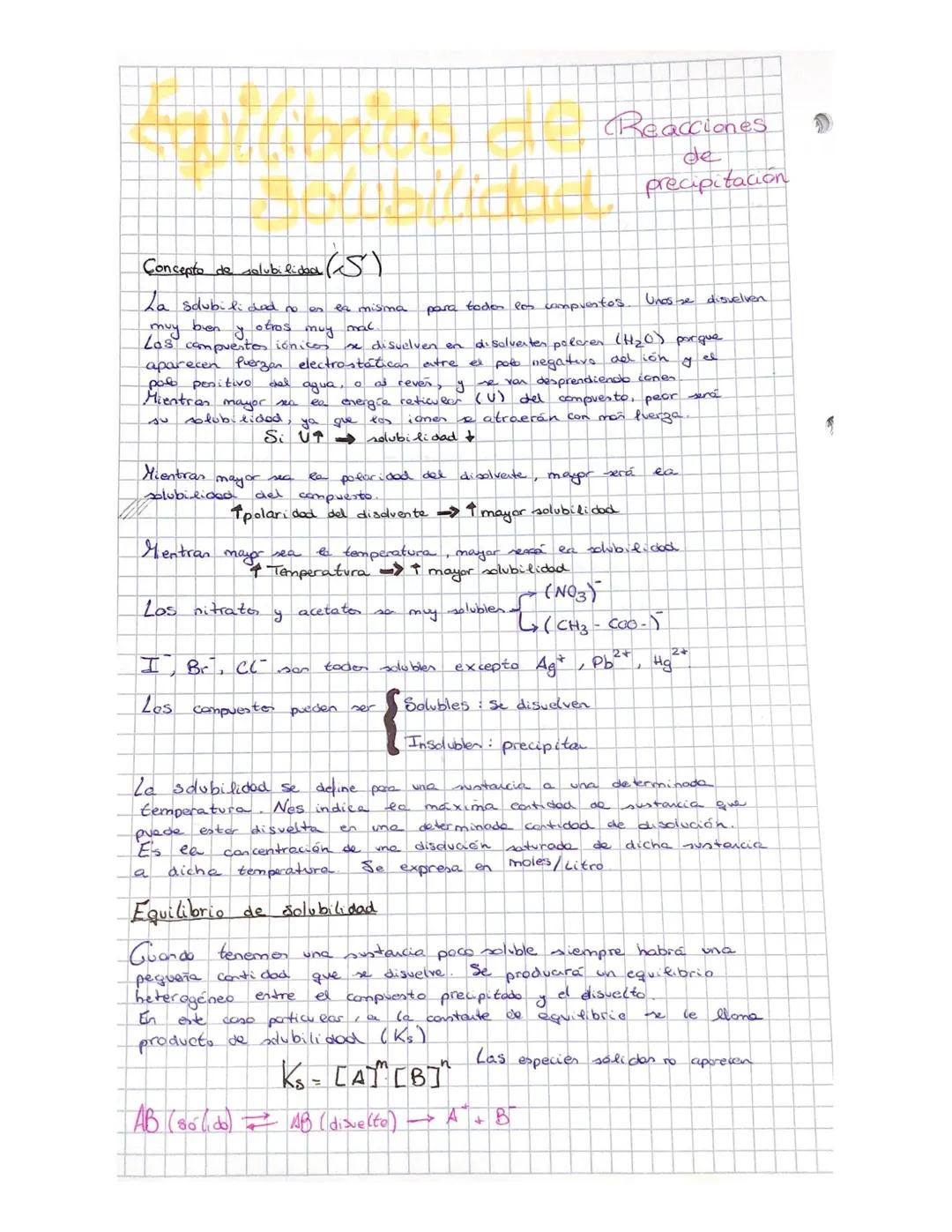 # Equilibrios de Solubilidad

Reacciones
de
precipitación

Concepto de solubilidad (5)

La solubilidad no es la misma para todos los compues