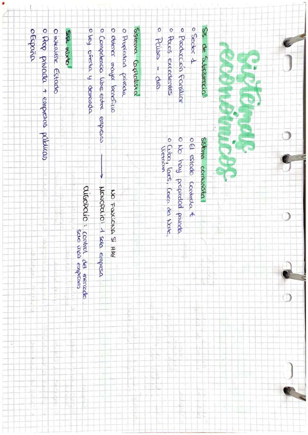 factores
de producción
recursos
naturales
• Capital:
otic-
materias primas
-Fuentes de energía
humano
Financiero
- Bienes de Capital
técnica