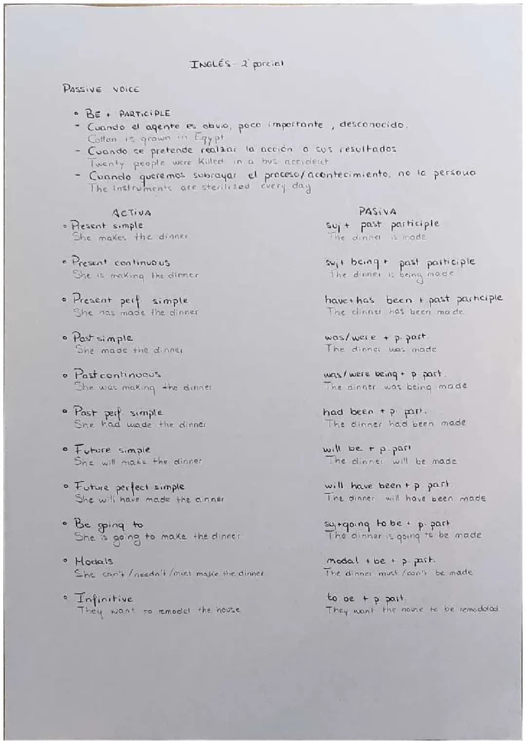 Learn Passive Voice in English: Examples, Exercises & Fun Tips!