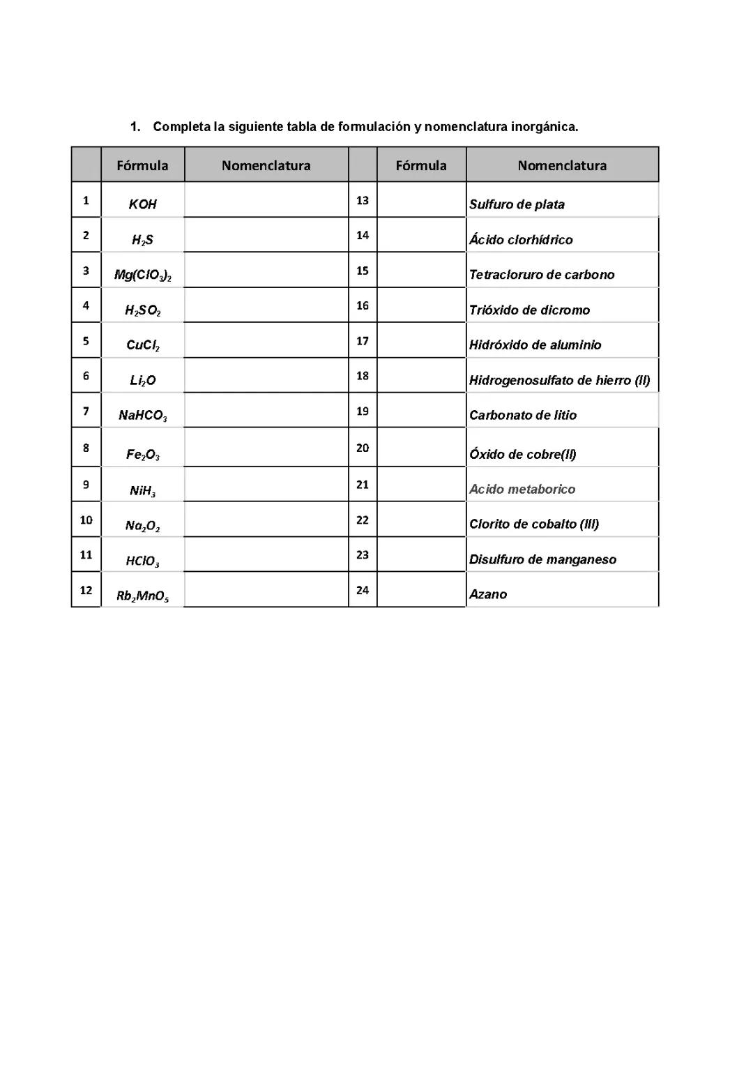 Guía de Formulación Inorgánica Esencial