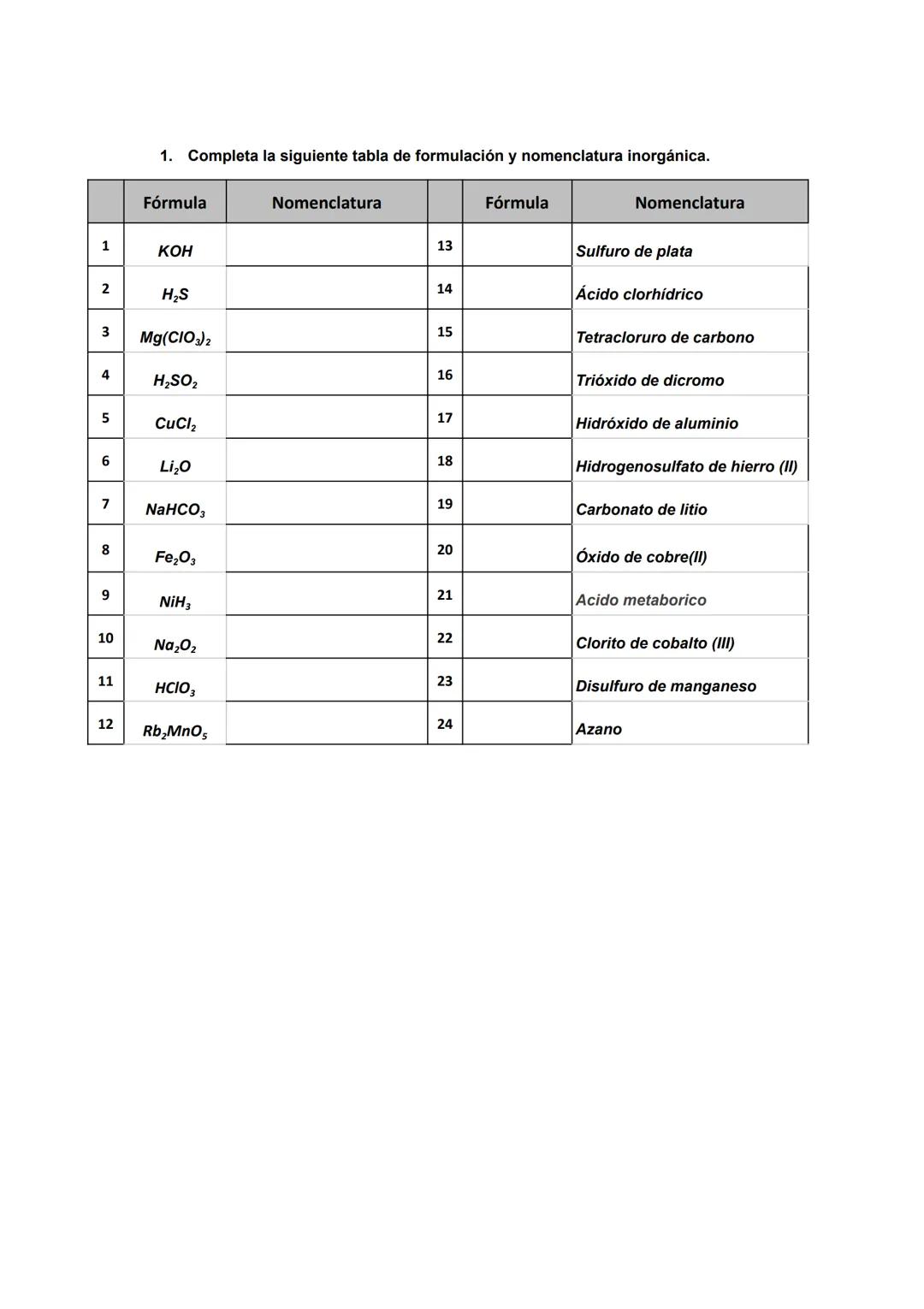 1
2
3
4
5
6
7
8
9
10
11
12
1. Completa la siguiente tabla de formulación y nomenclatura inorgánica.
Fórmula
KOH
H₂S
Mg(CIO3)2
H₂SO₂
CuCl,
Li