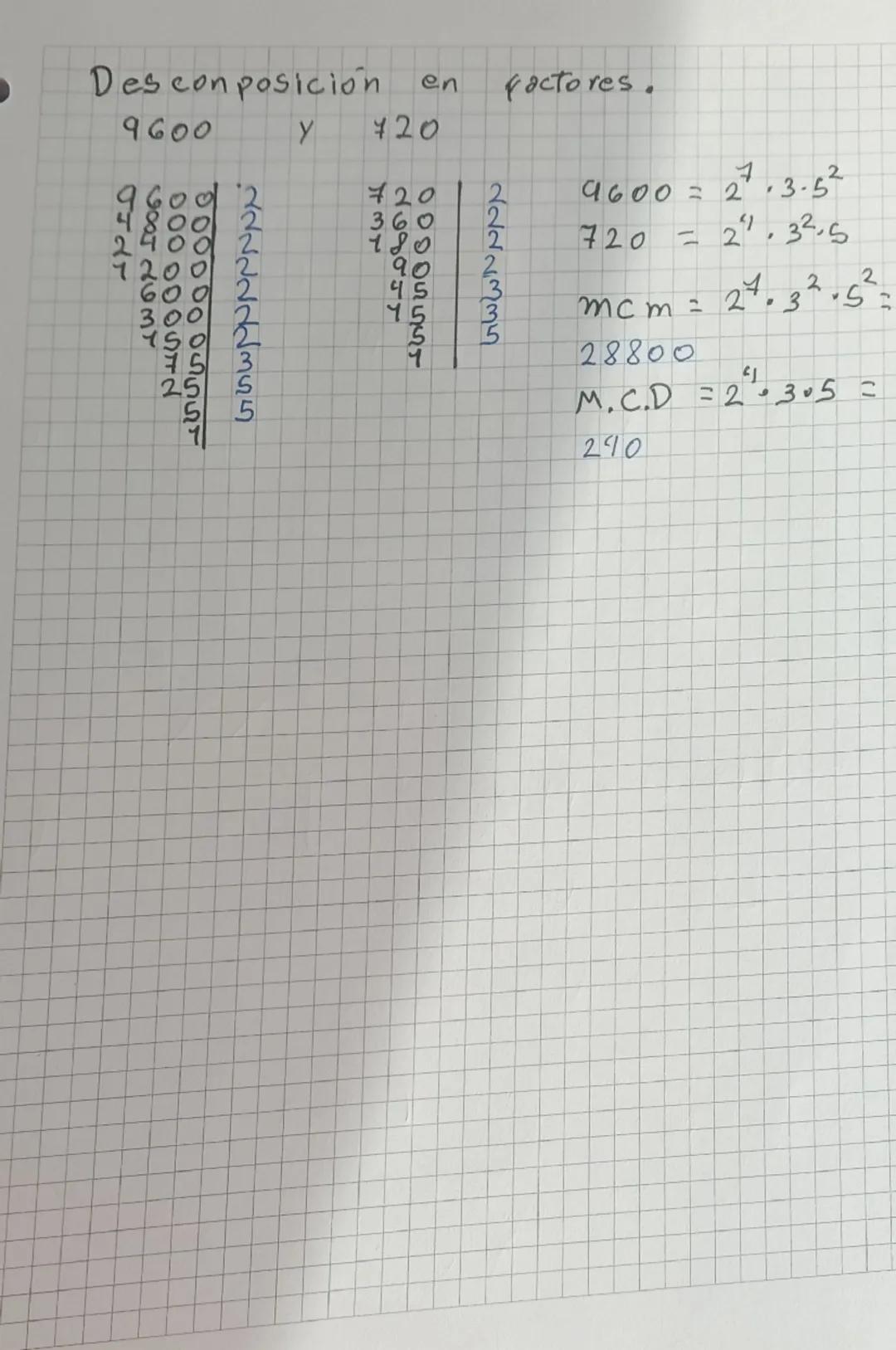 MILAN
09-09-2025
• números enteros
N Naturales II irracionales
$\pi$ $\sqrt{2}$ $-\sqrt{3}$
1'07007000
1 2
3 4 5
0 -1 -2
-3 -4 -5
Z $\righta