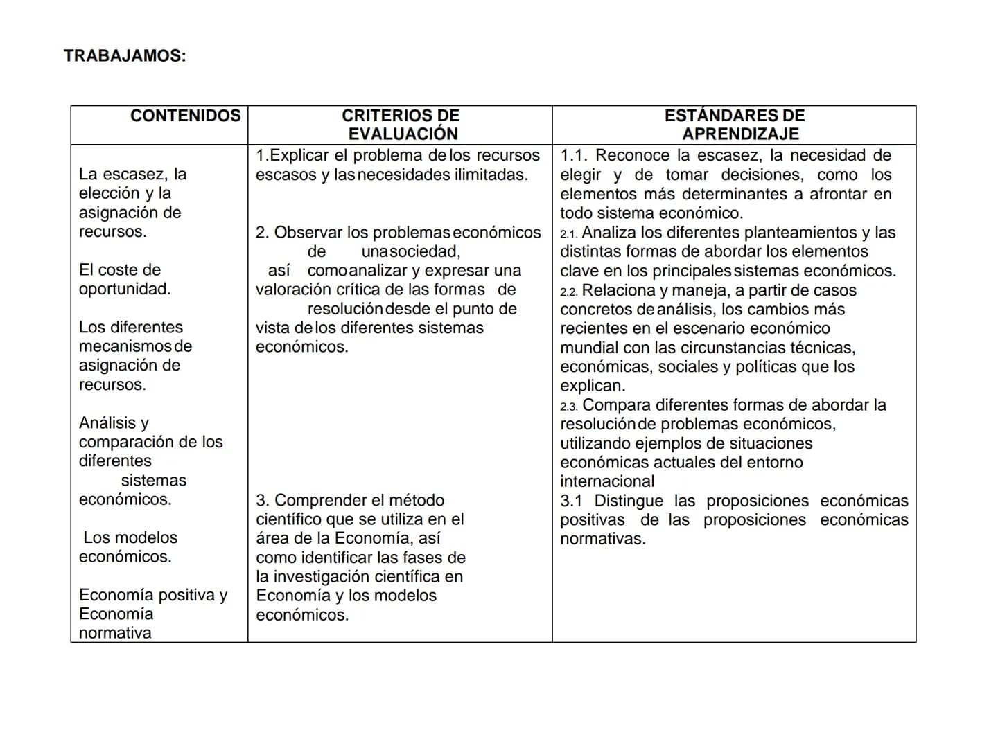 TEMA 2. LA PRODUCCIÓN Y EL CRECIMIENTO
ECONÓMICO
1. Los Factores productivos
2. Eficiencia y productividad
3. Los modelos económicos y su le